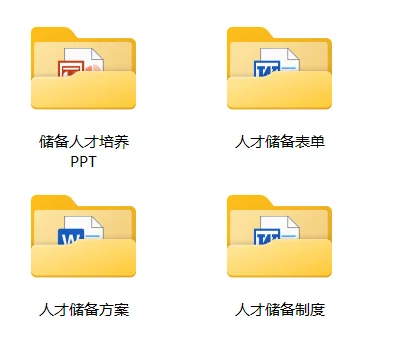 公司储备人才培养(方案+工具)