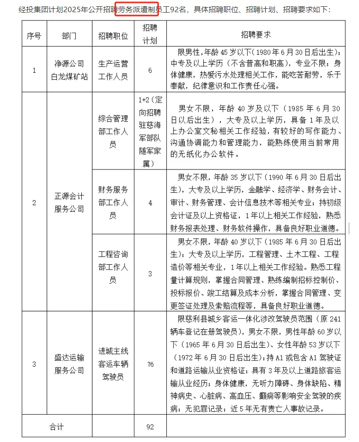 2025年张家界慈利县经济投资集团招92人