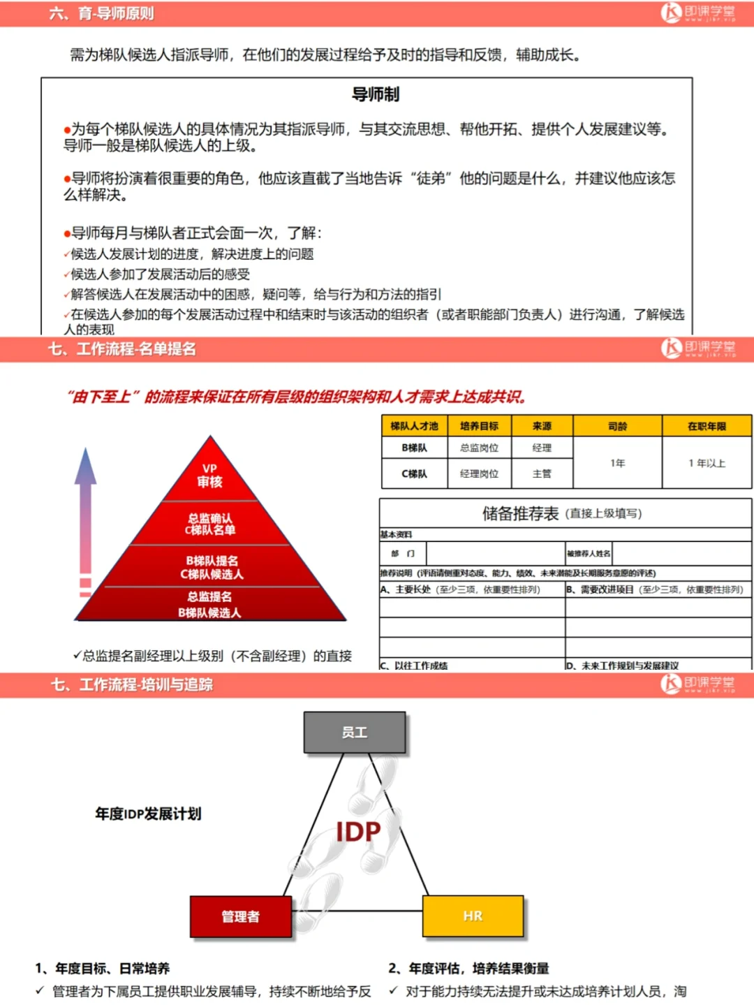 HR终于找到了✴️—关键人才储备方案📝