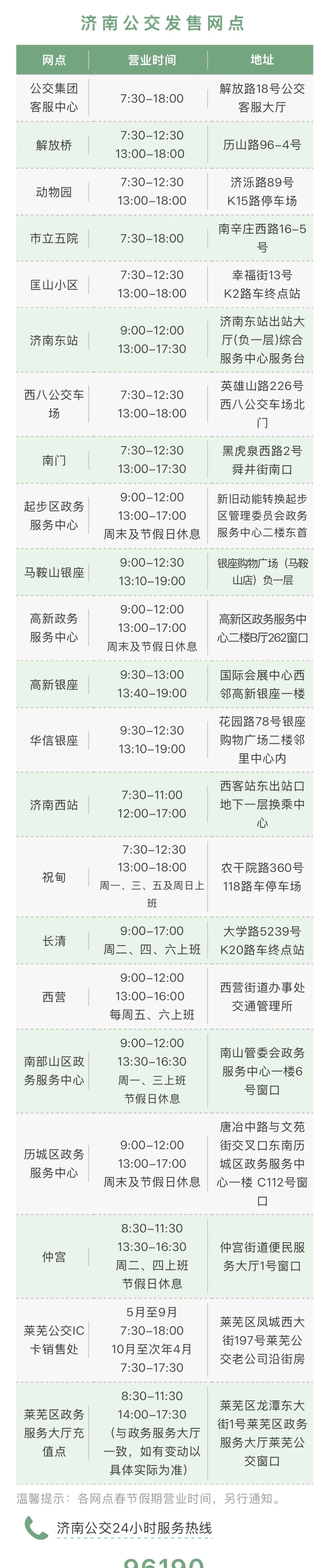 济南泉城人才交通卡快去领！！！