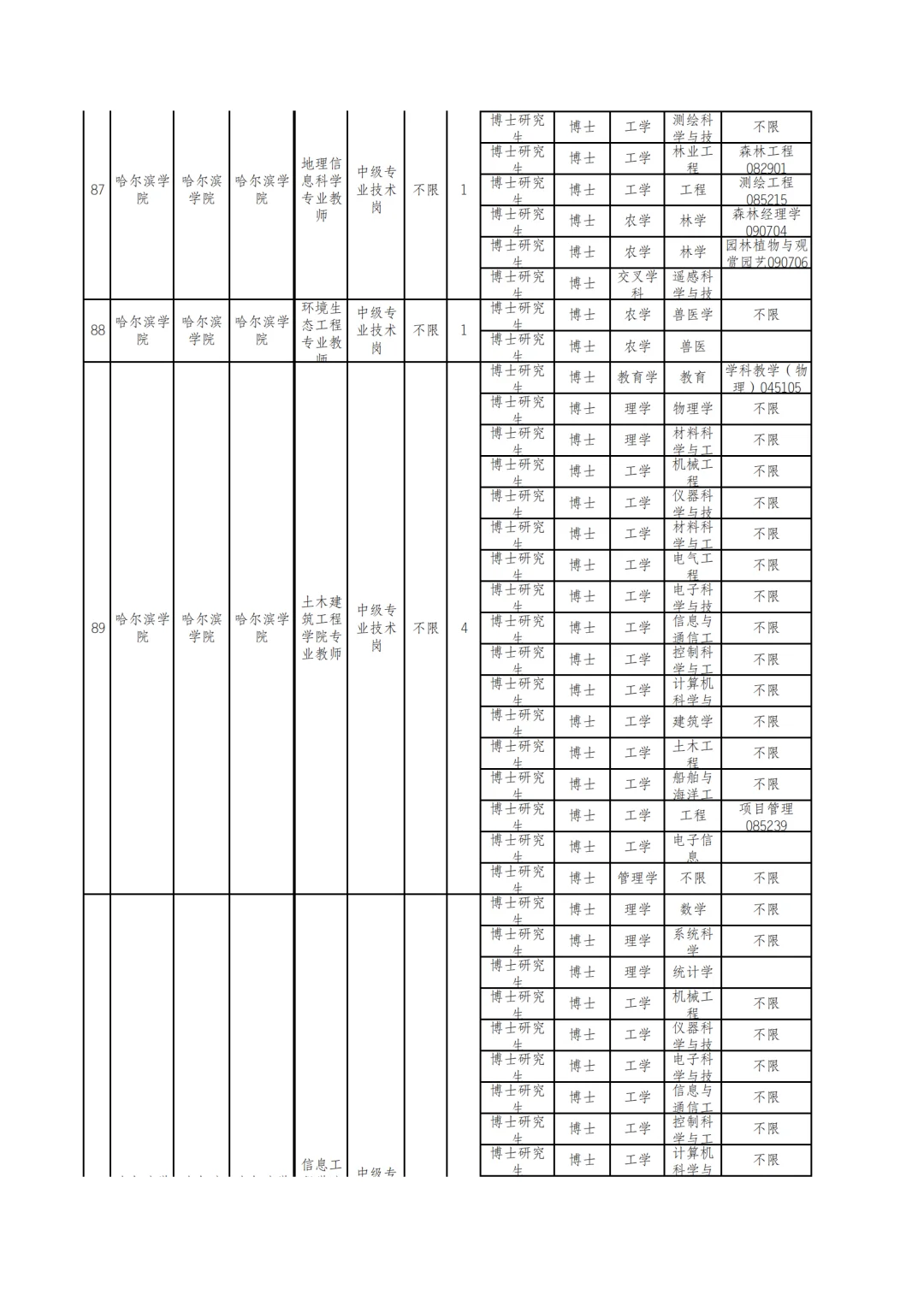 2025秋季）哈尔滨丁香人才周将于9月份发布