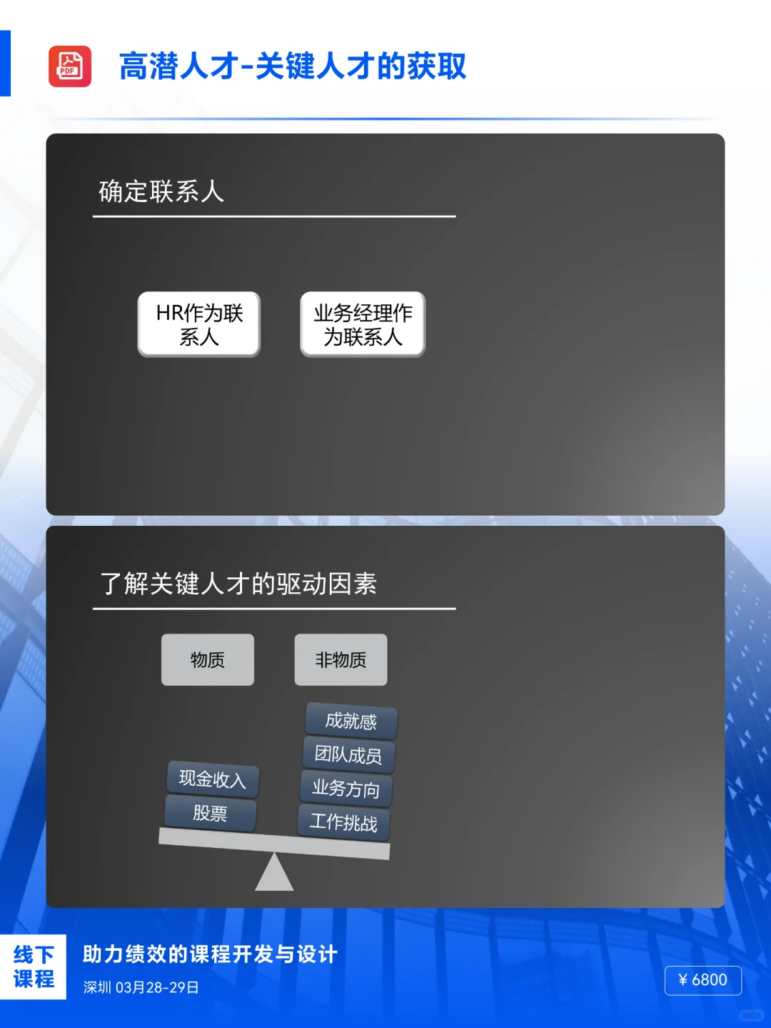 关键人才的获取