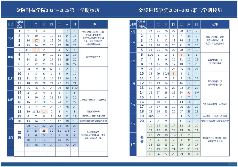 金陵科技学院全方面介绍来了