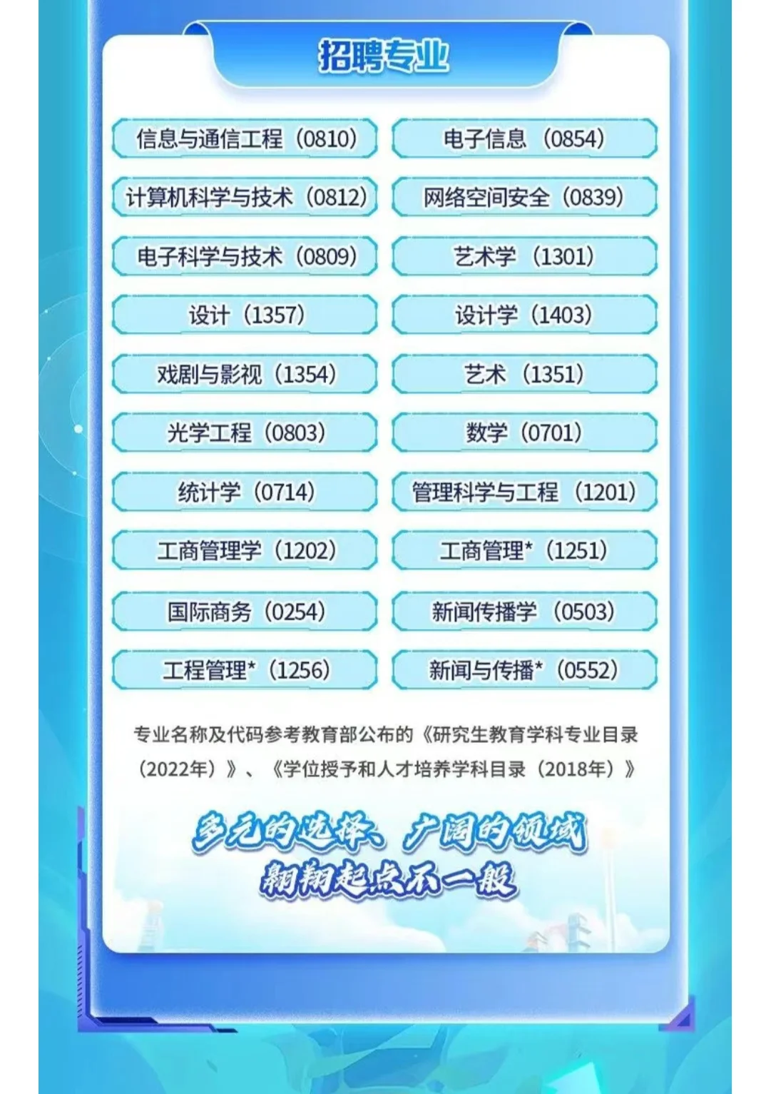 校招｜中国广电2025年高校毕业生招聘