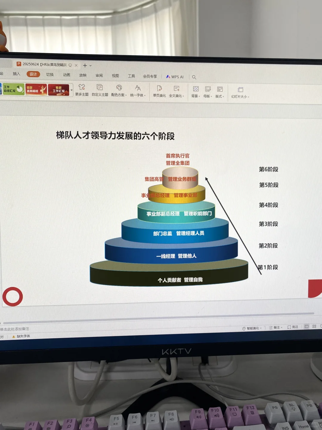 自从搭建了人才梯队，再也不用担心人才断层
