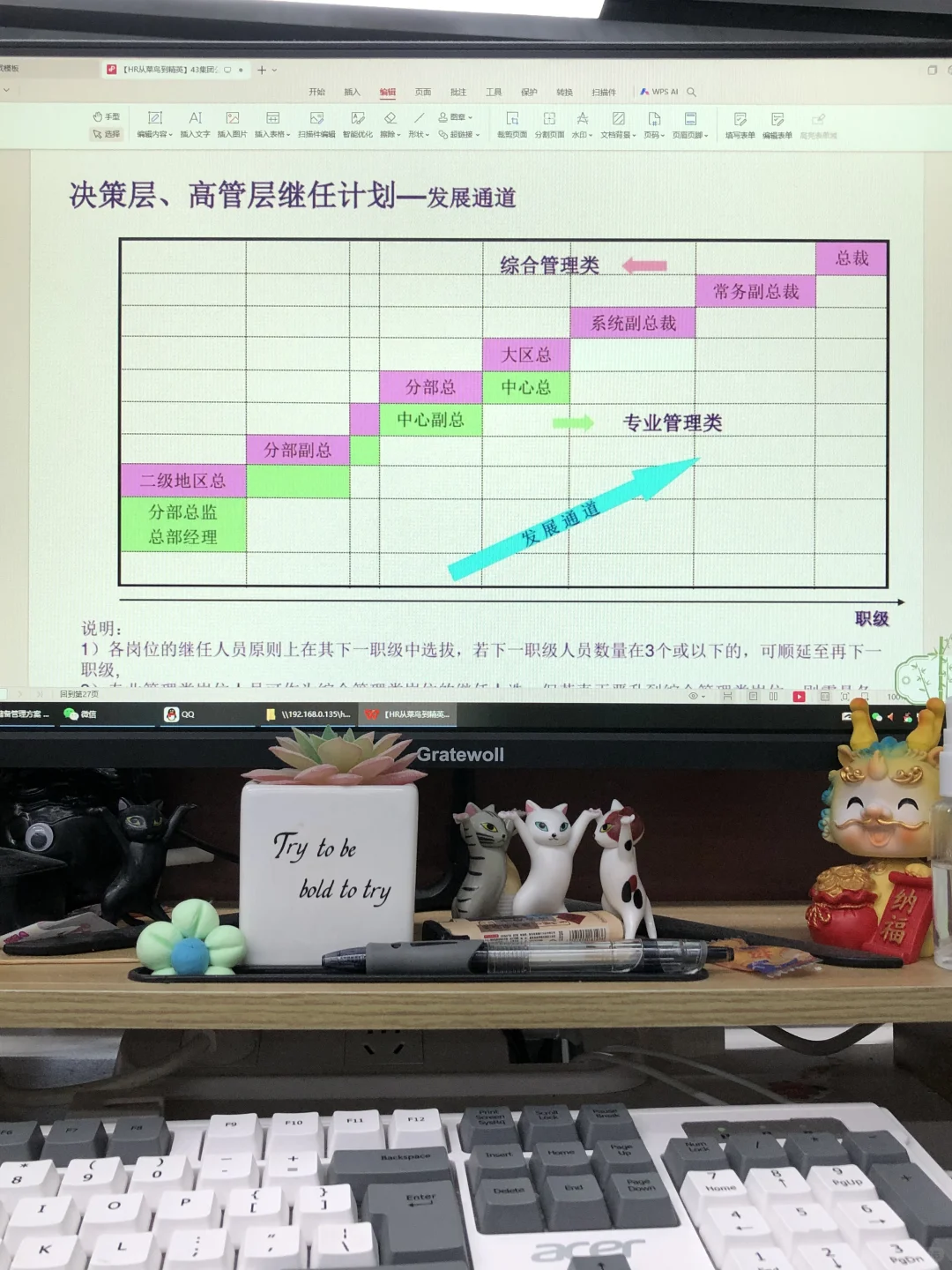 HR如何做好人才储备⁉️人事收藏‼️