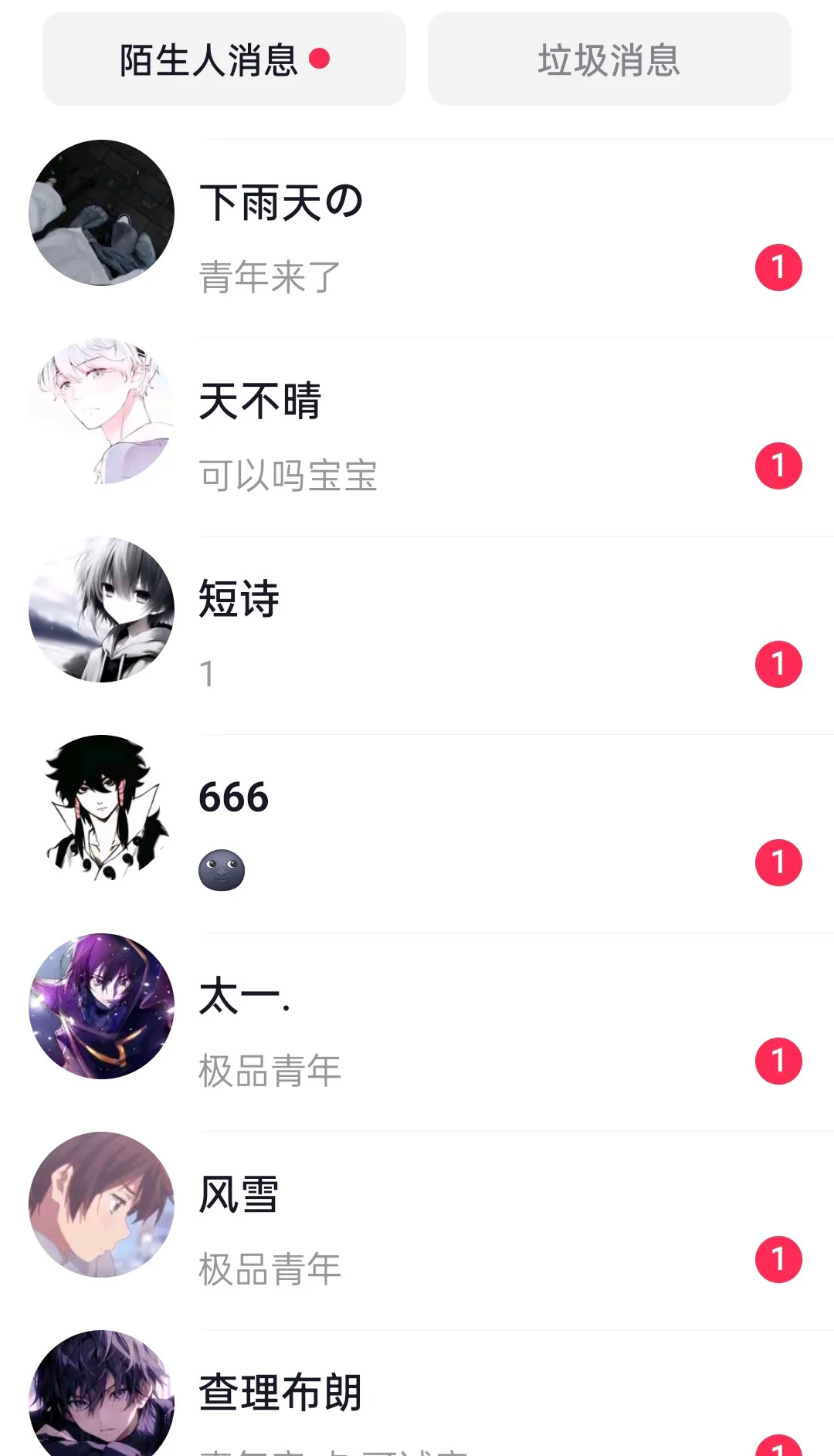 代招青年音的成果