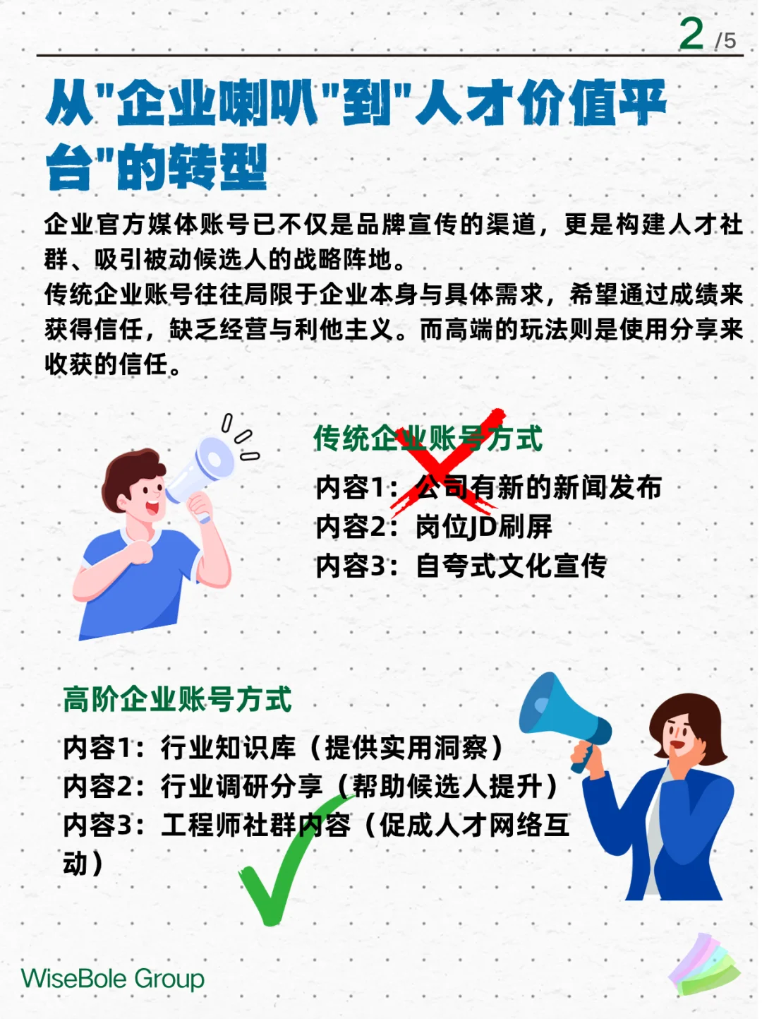 构建人才社群,赋能高质量招聘🚀