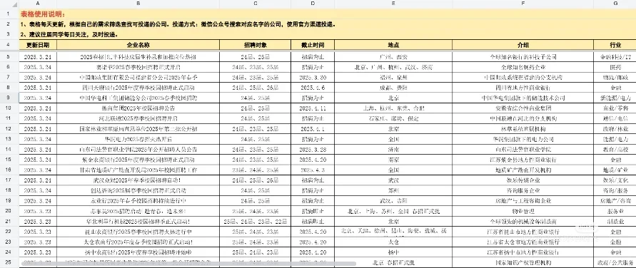 才不在乎你是不是应届2.0🥹