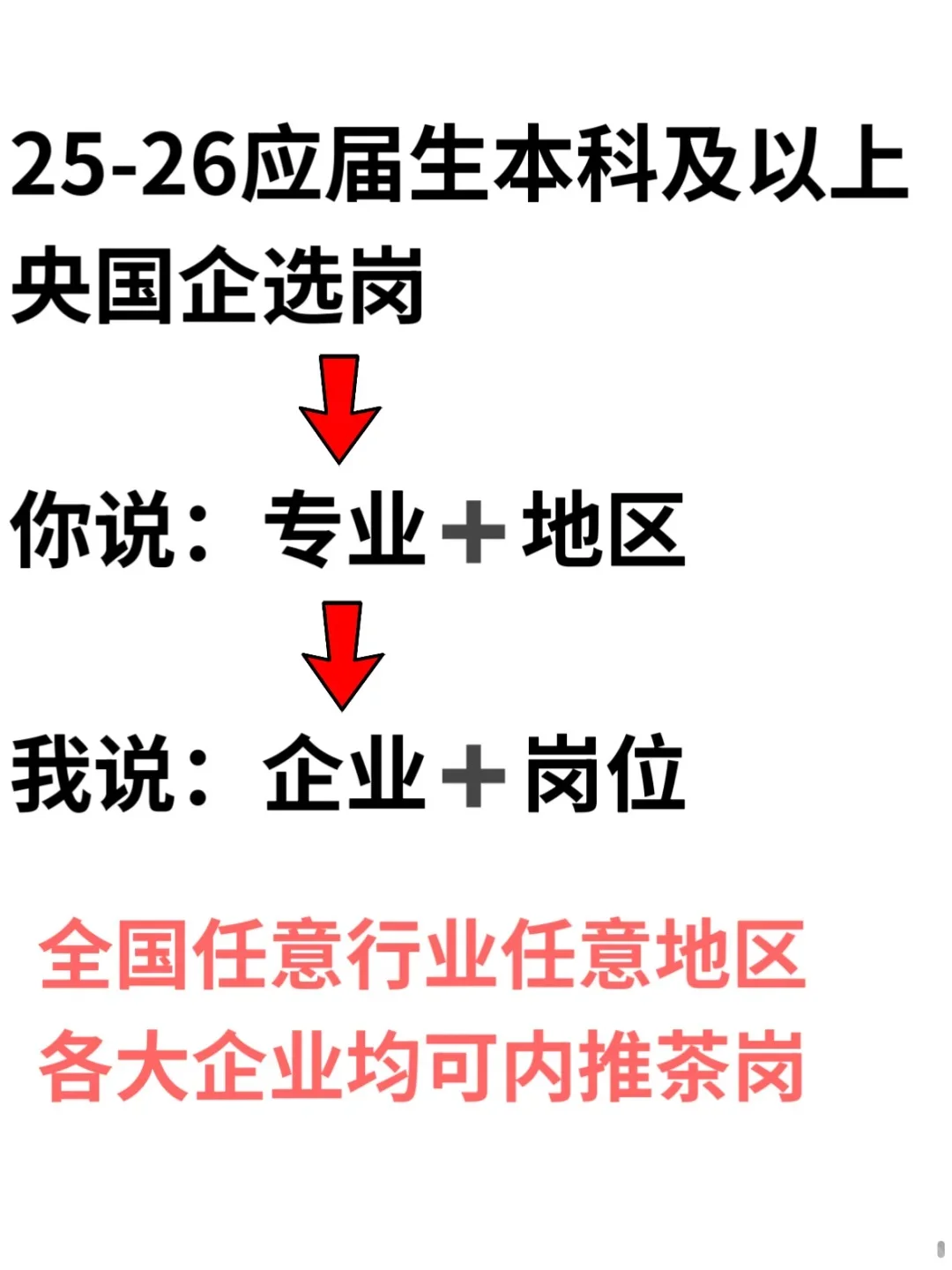 心理学类可以进的央国企 9k+双休+6险 超香
