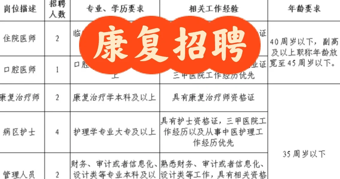 康复技师招2人 广东省社会福利服务中心
