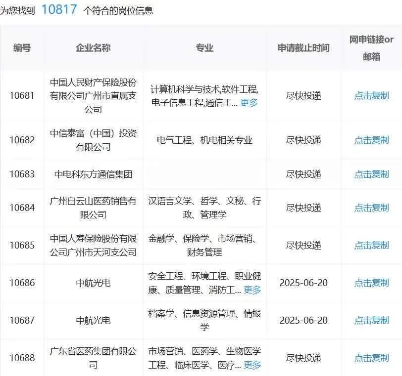 6.30广州国企，不是补录是急招啊！