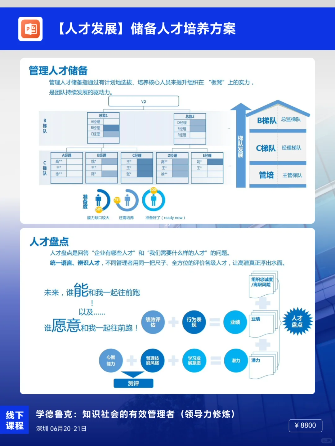 【人才发展】储备人才培养方案
