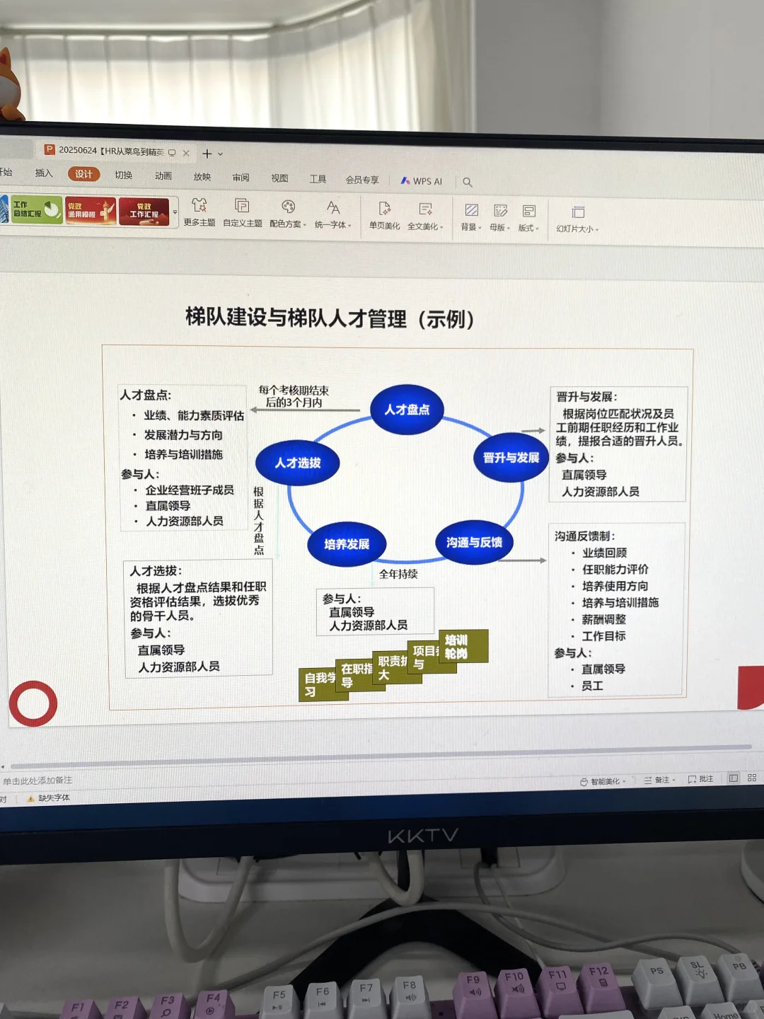 自从搭建了人才梯队，再也不用担心人才断层
