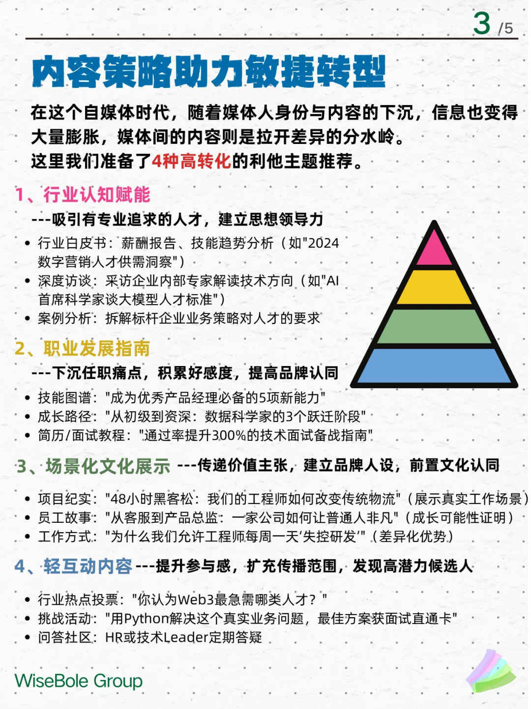 构建人才社群,赋能高质量招聘🚀