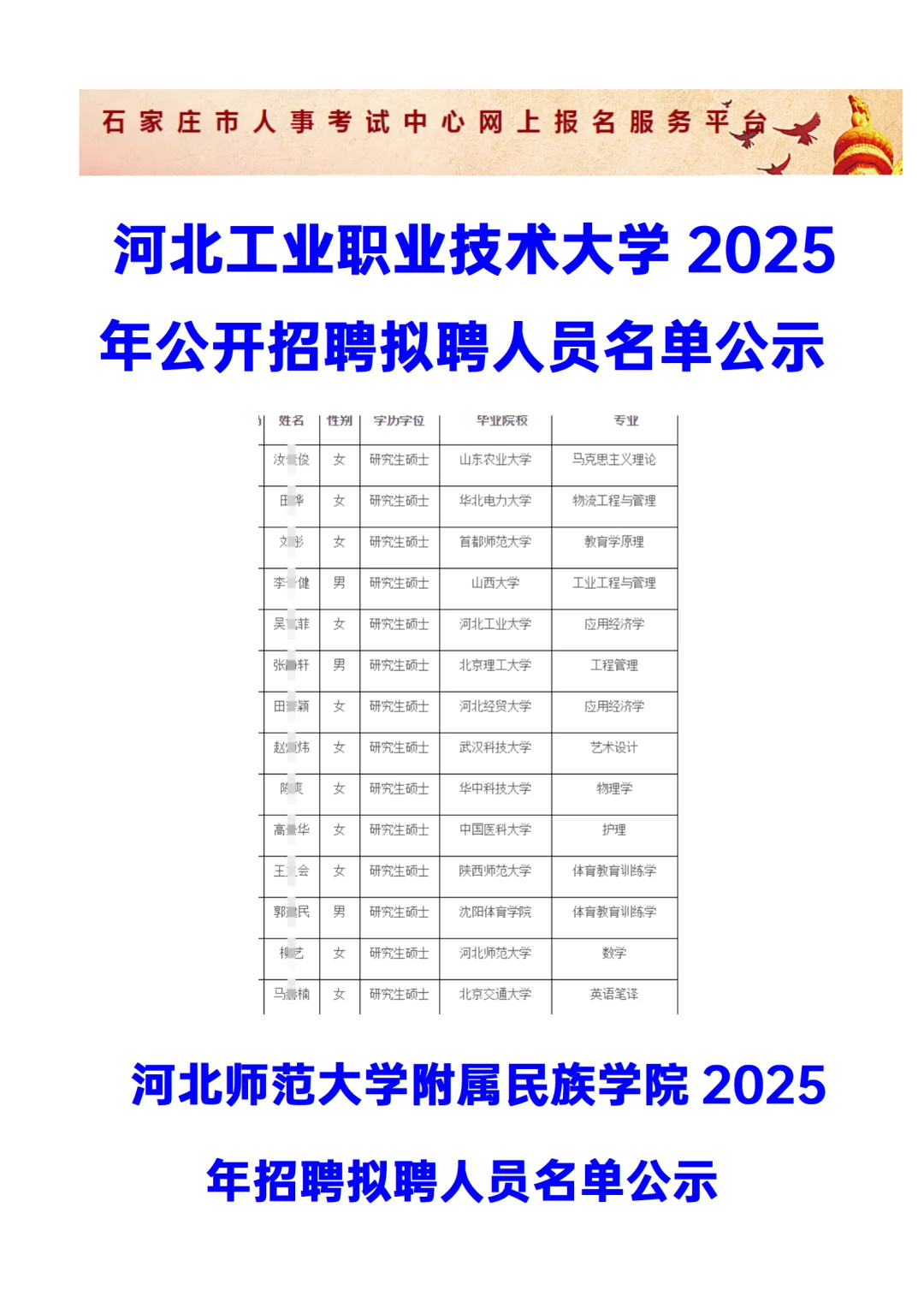 河北工业职业技术大学2025年拟聘人员名单