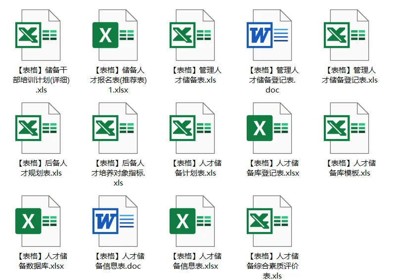公司储备人才培养(方案+工具)