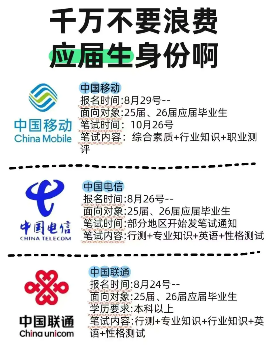 26国央企秋招，应届生必投