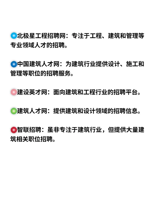 你只用boss直聘，错过了太多建筑好工作