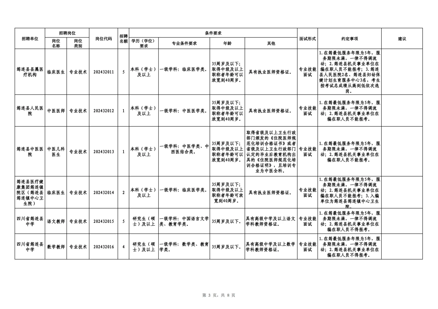 县属人才引进来了！上岸好机会！