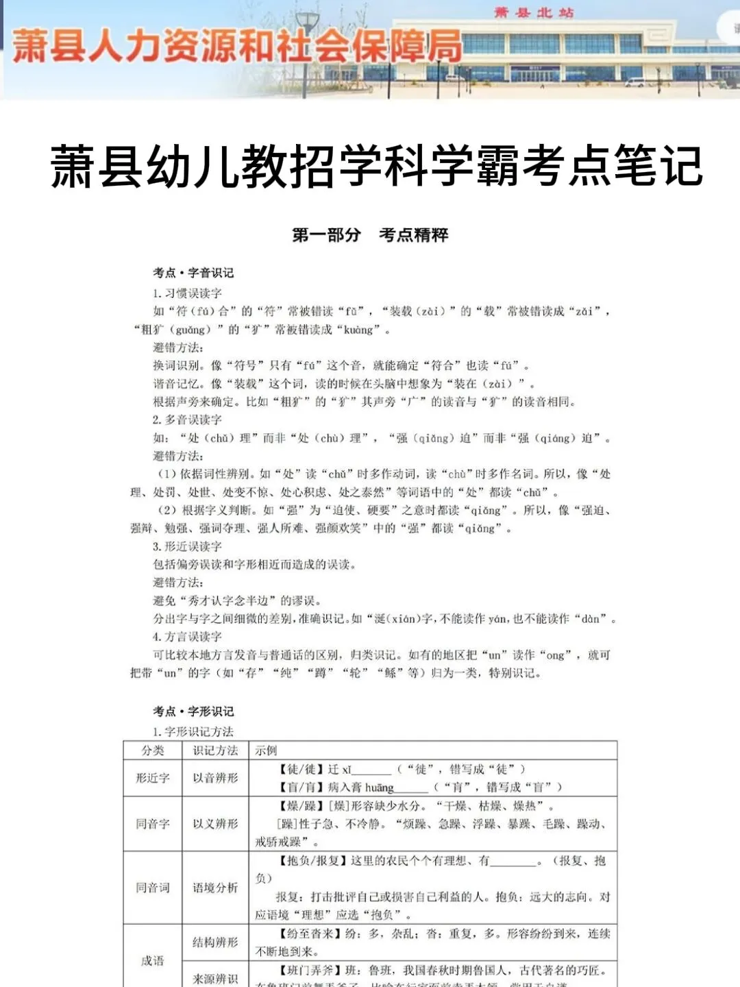 7.20萧县幼儿教招其实挺水的，考试重复率89%