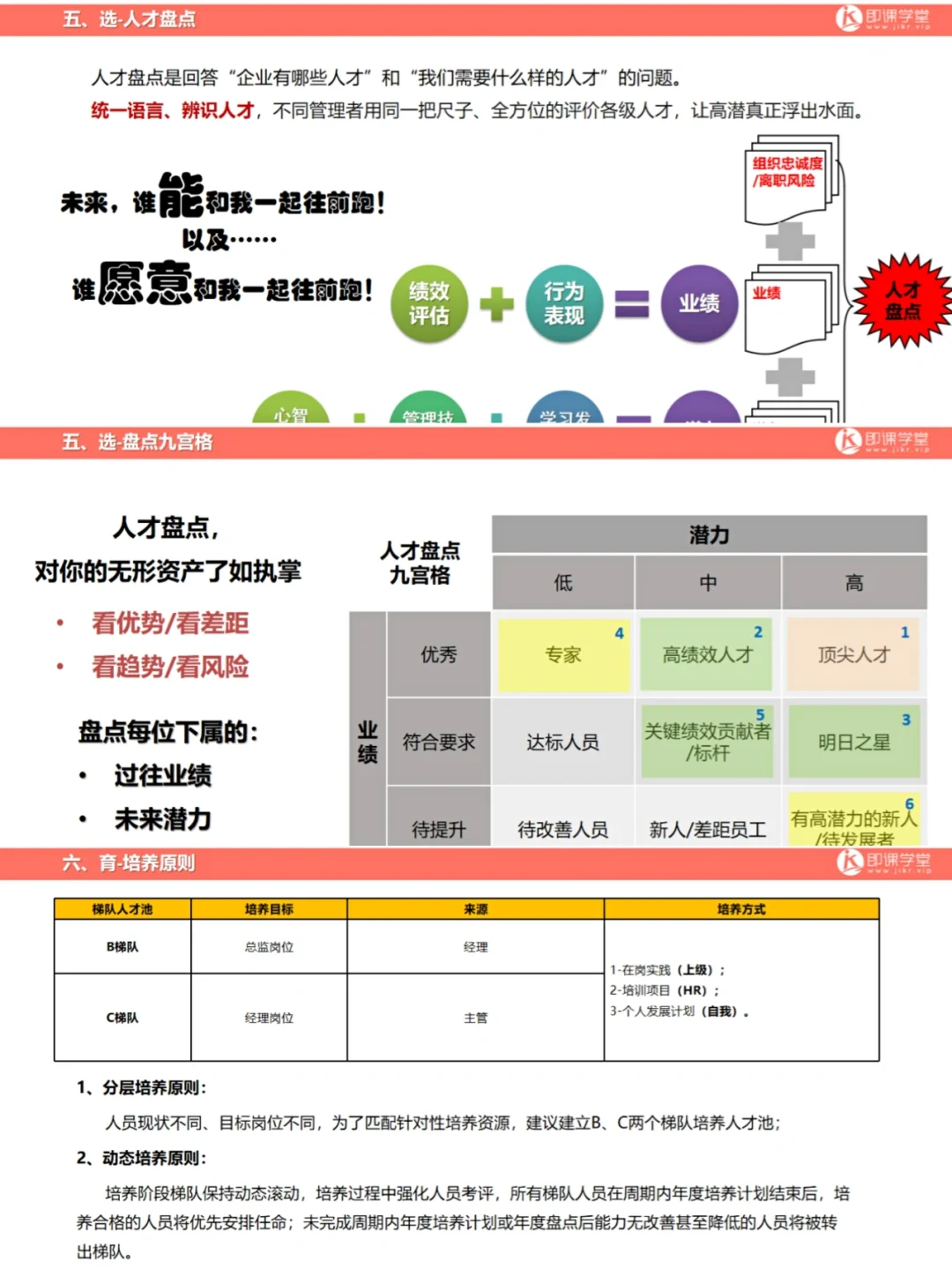 HR终于找到了✴️—关键人才储备方案📝