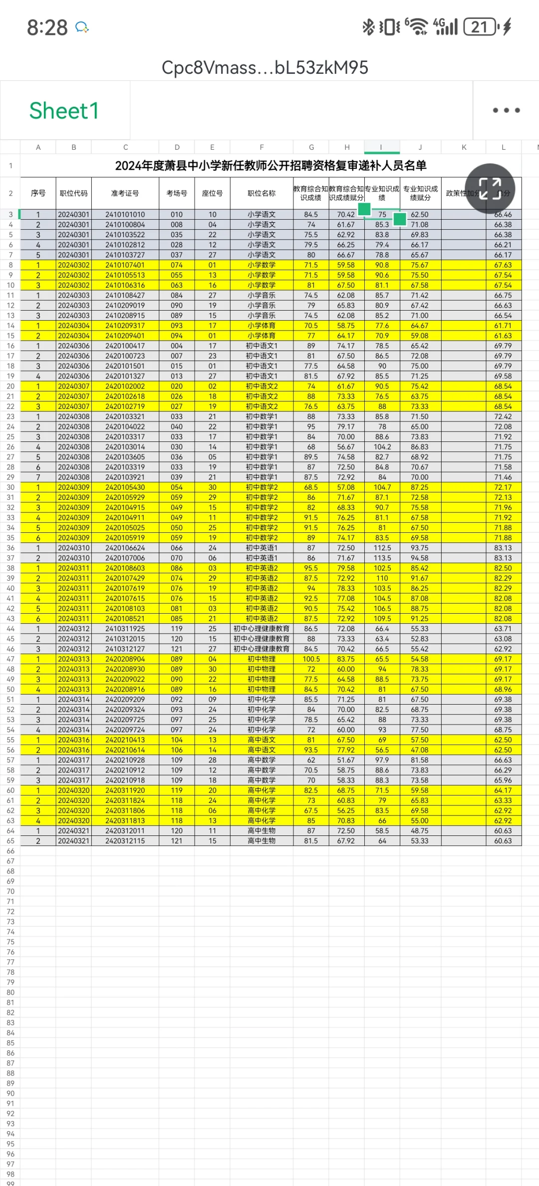 萧县教师单招递补63人！