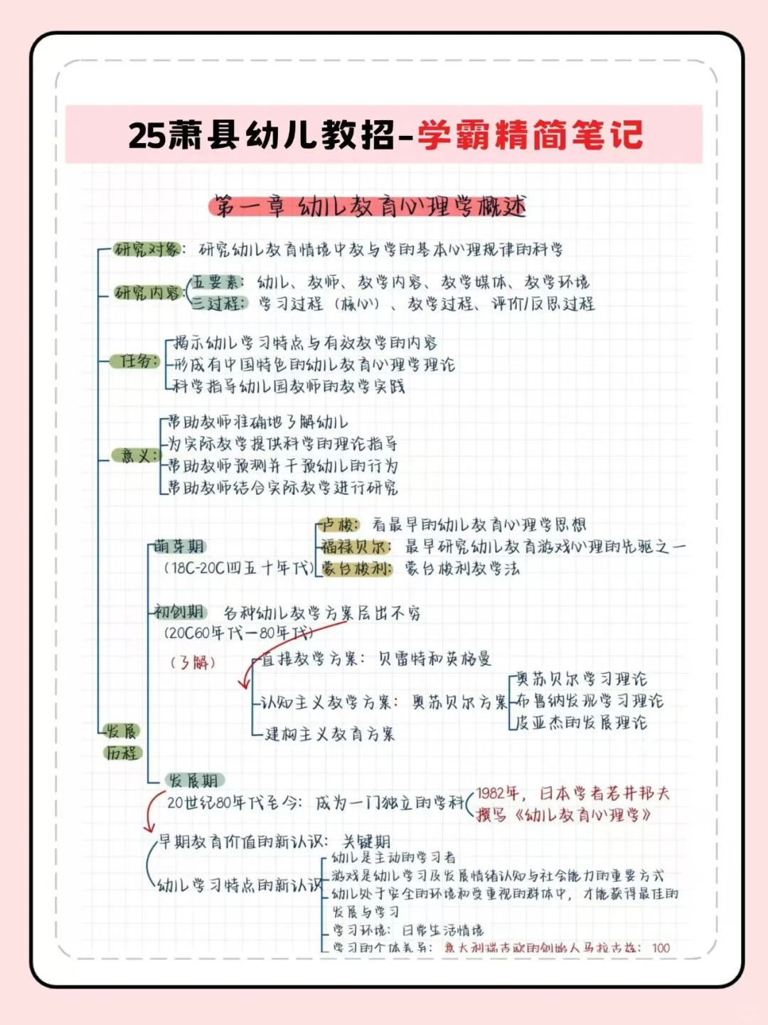 25萧县幼儿教师招聘小道消息，有点心疼今年