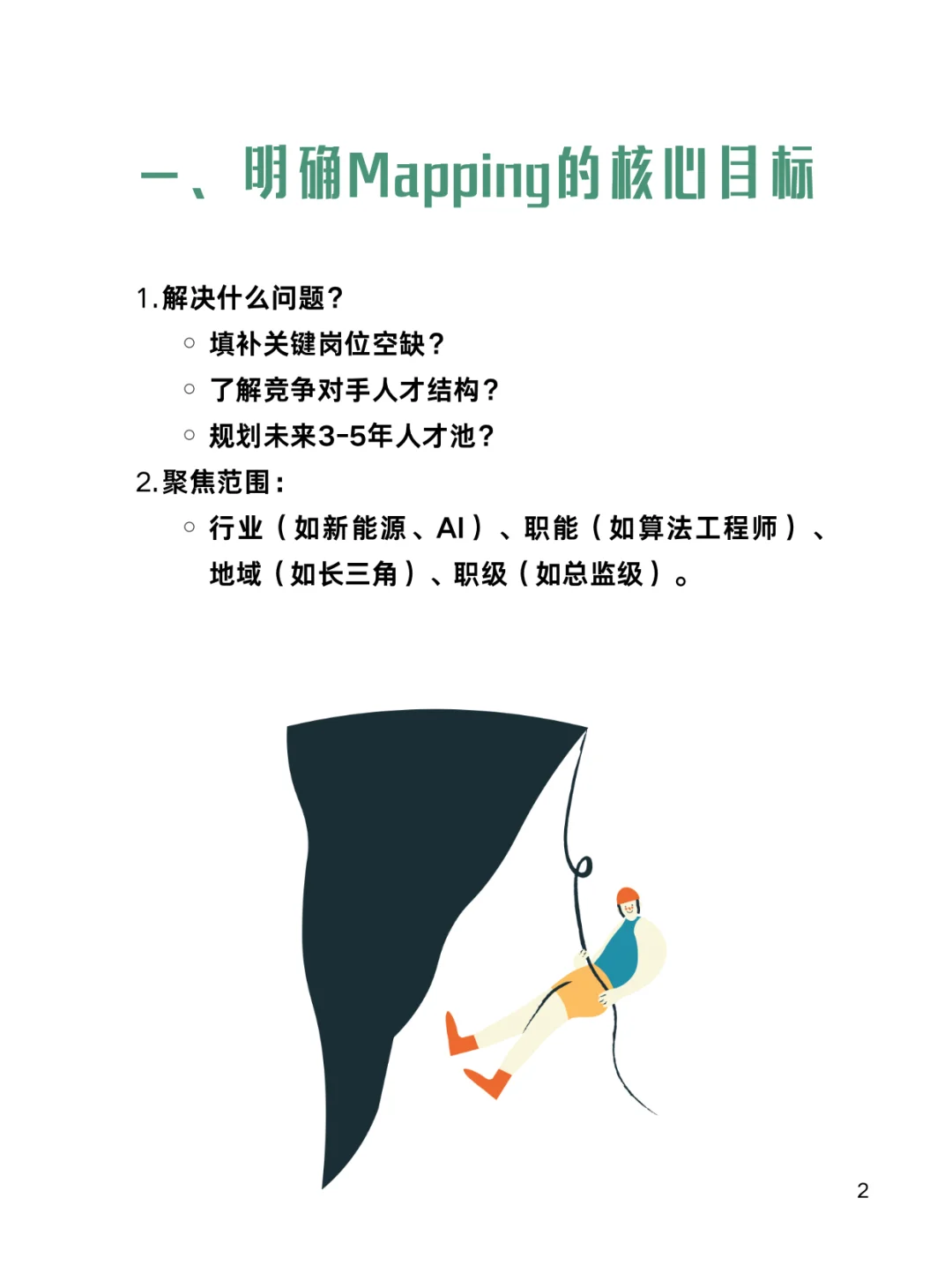 人才mapping