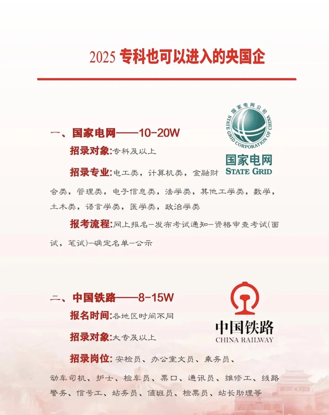 专科生就应该放弃进入央国企吗？