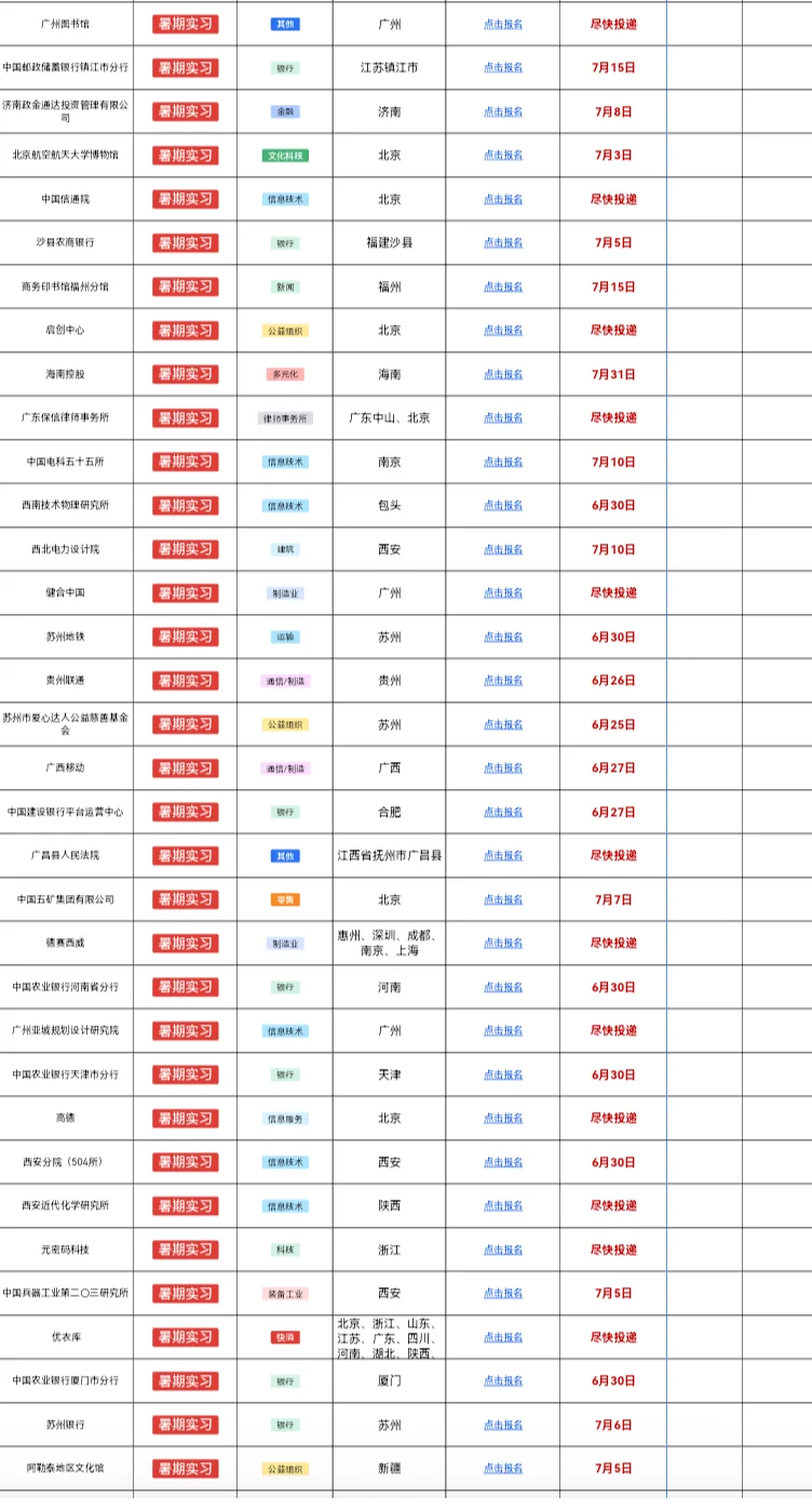 详情请私信，后面有相应的照片。