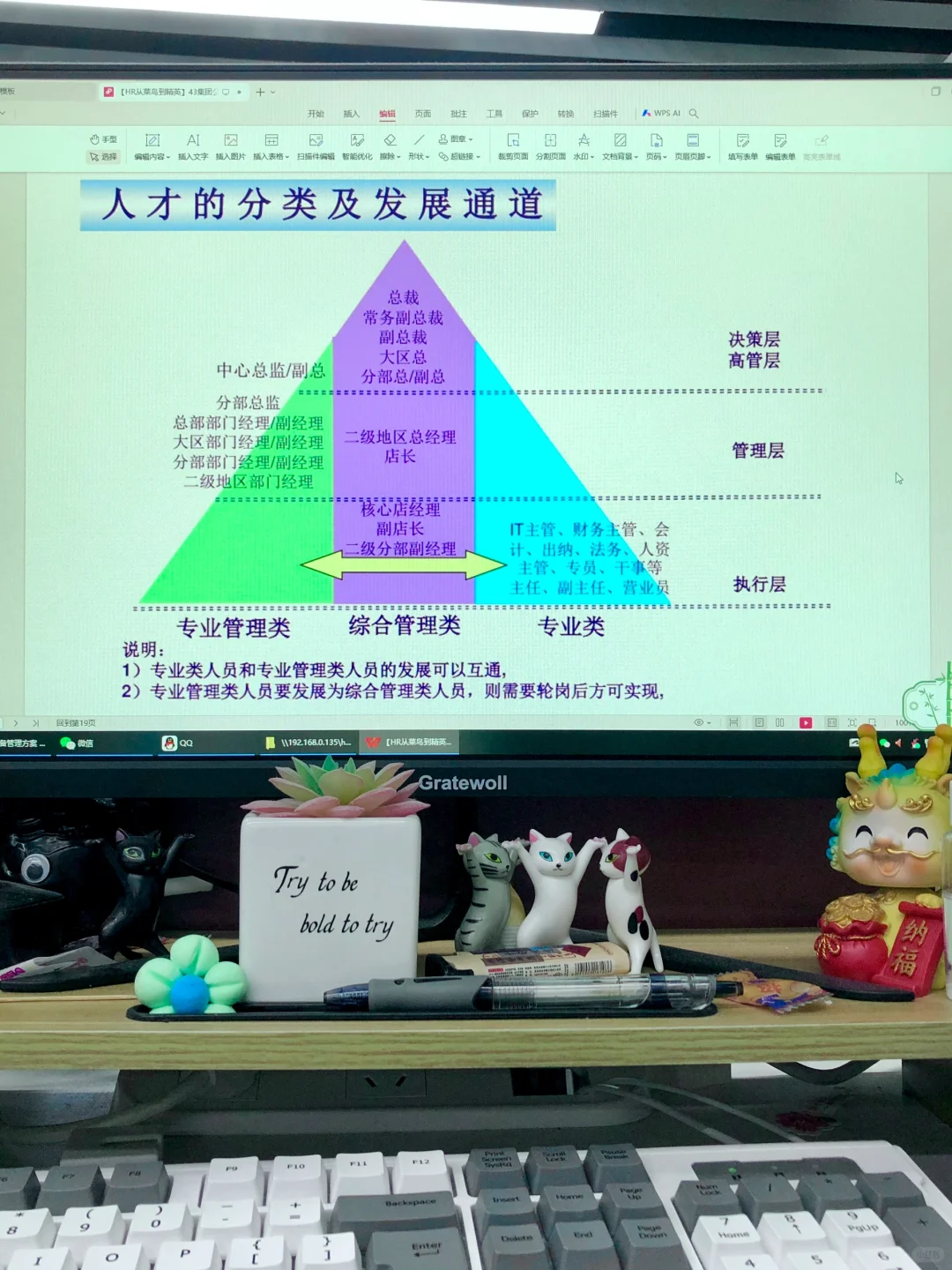 HR如何做好人才储备⁉️人事收藏‼️