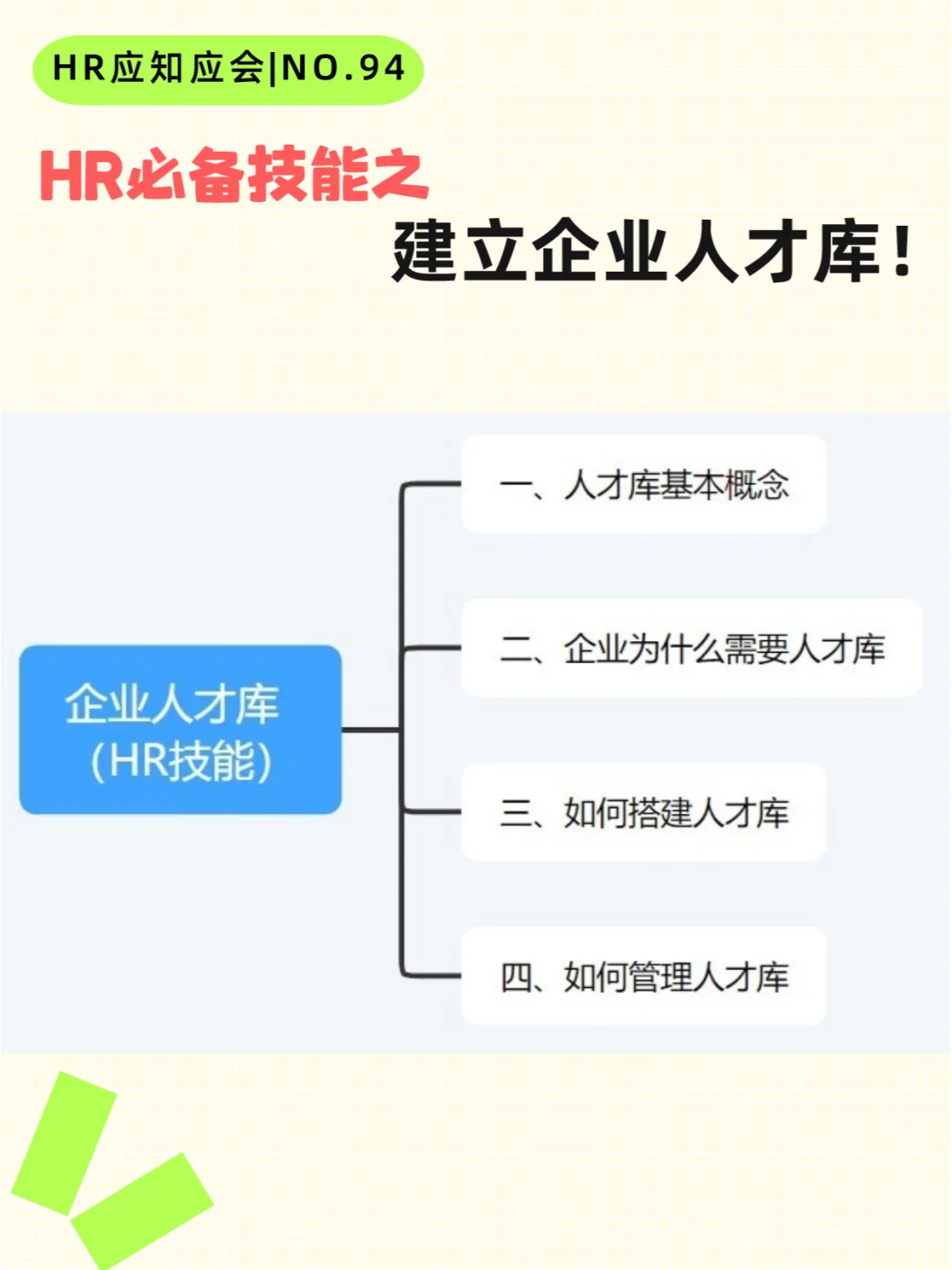 HR收藏 | 如何建立企业人才库？