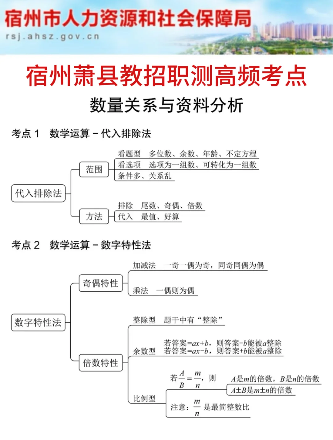 7.19宿州萧县教招是真放水，可以放心玩啊啊