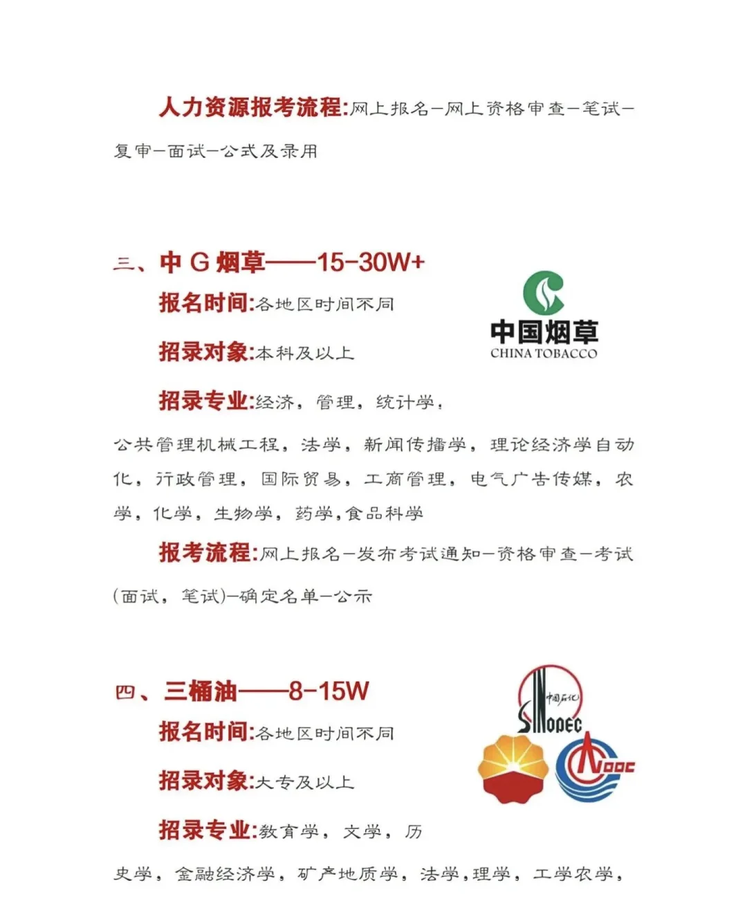 专科生就应该放弃进入央国企吗？