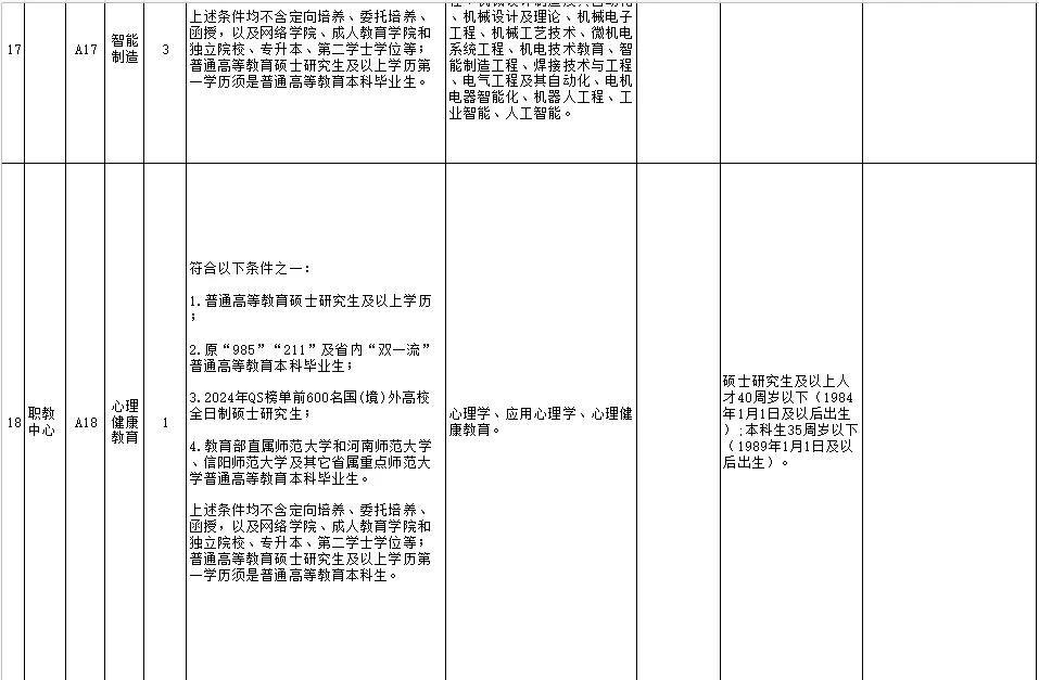 河南新乡原阳县招聘教师73人