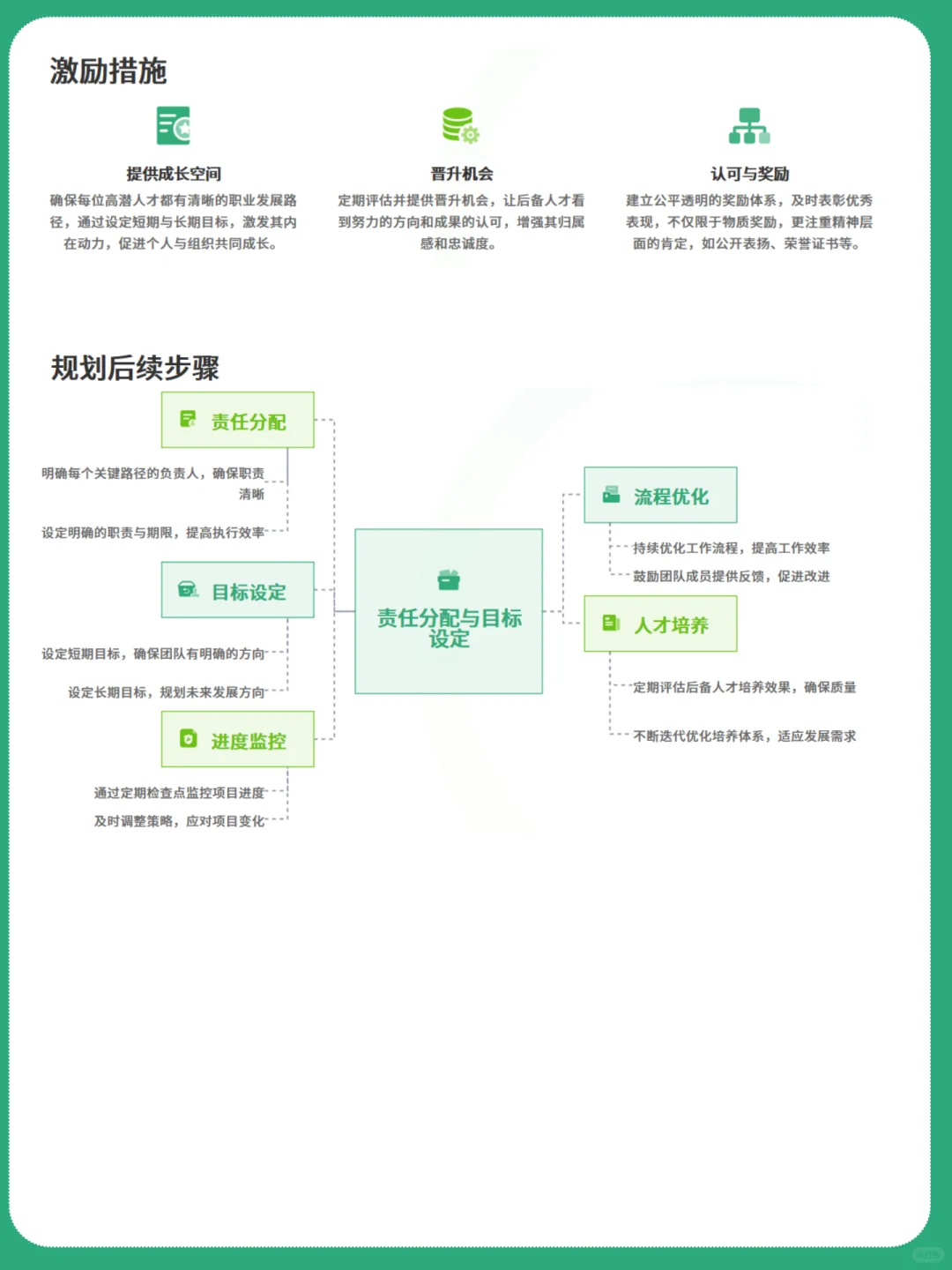 培训人必藏！打造后备人才梯队的关键路径