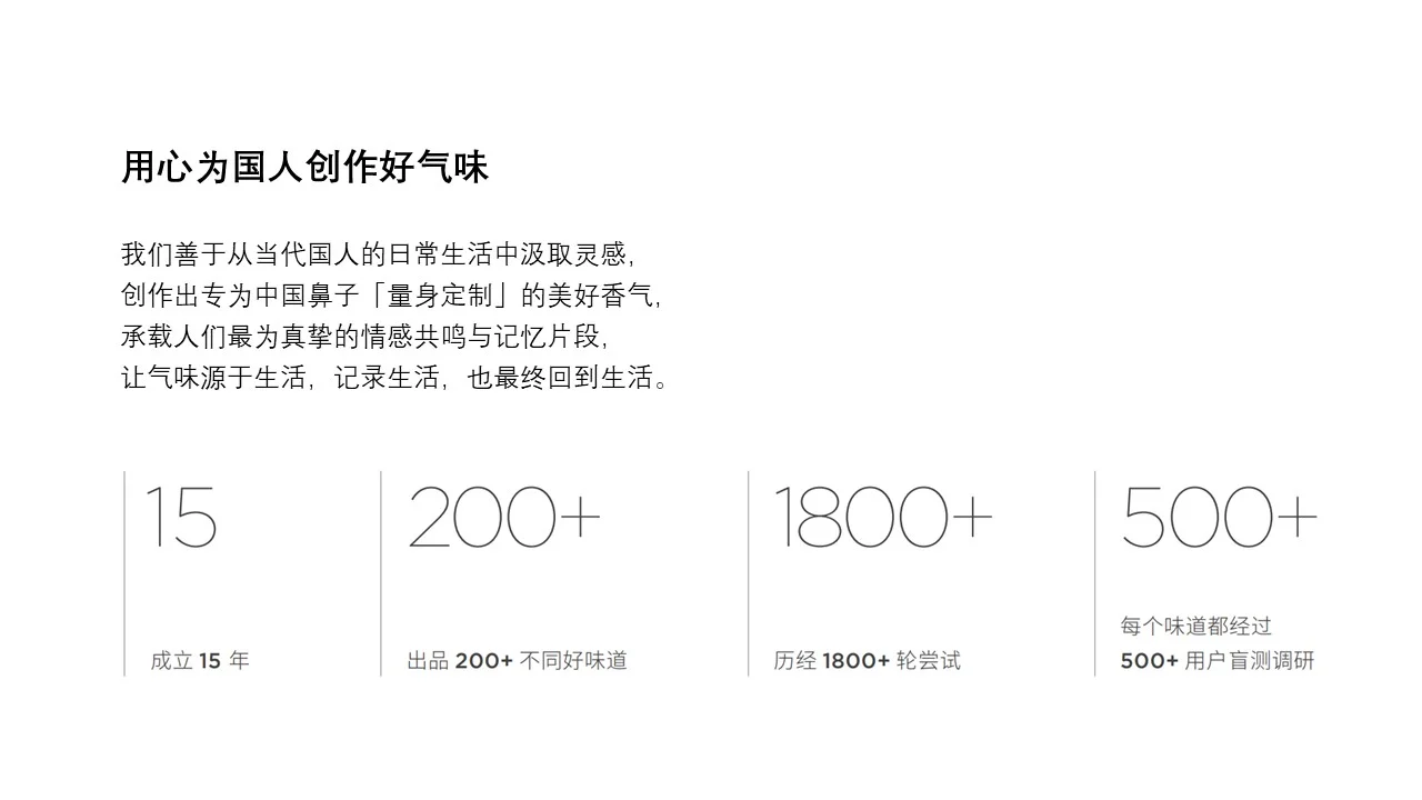 招高管助理
