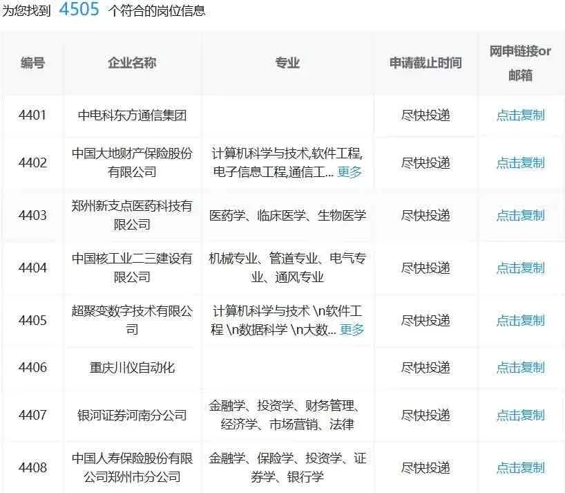 6.30广州国企，不是补录是急招啊！