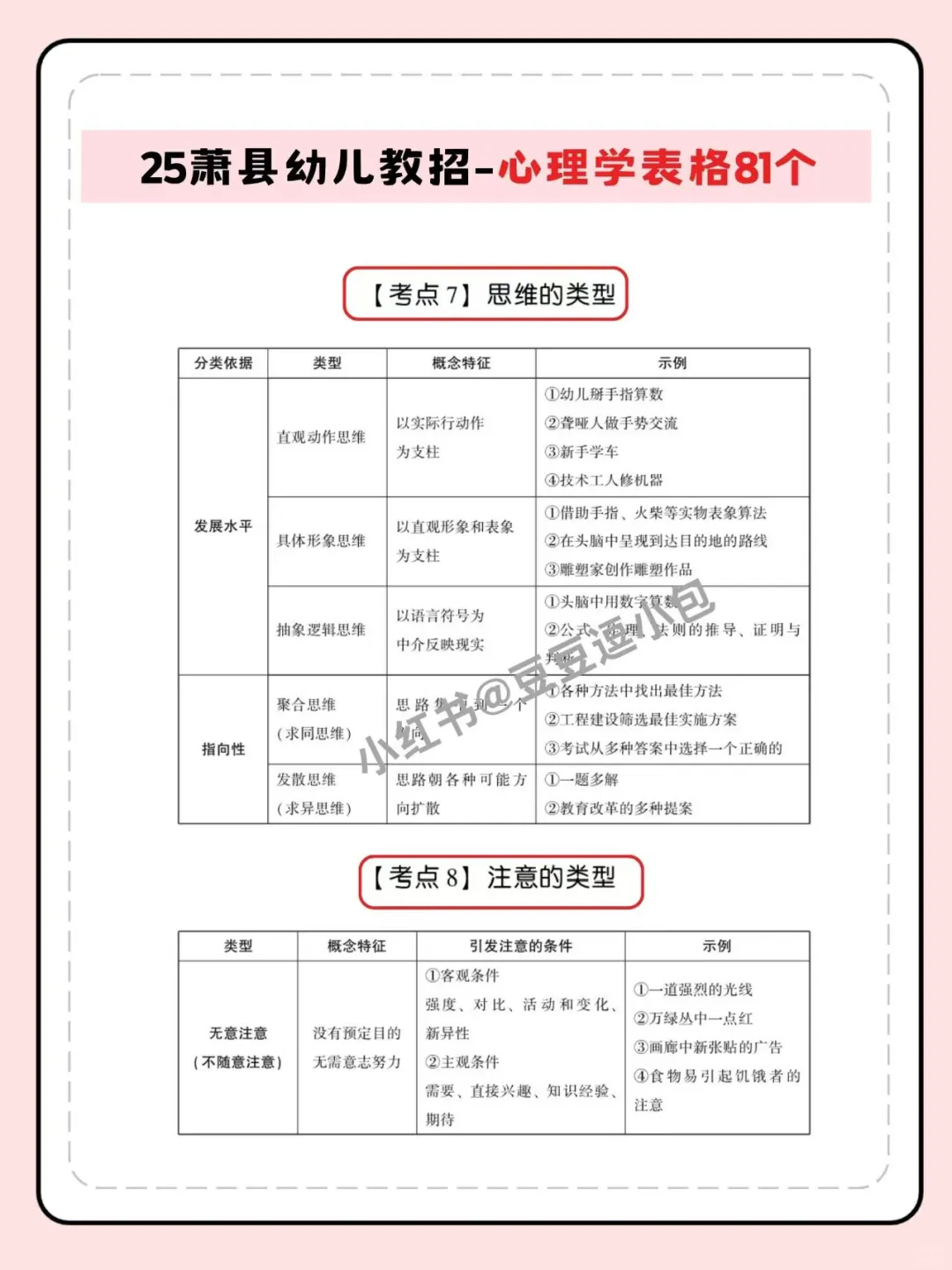 25萧县幼儿教师招聘小道消息，有点心疼今年