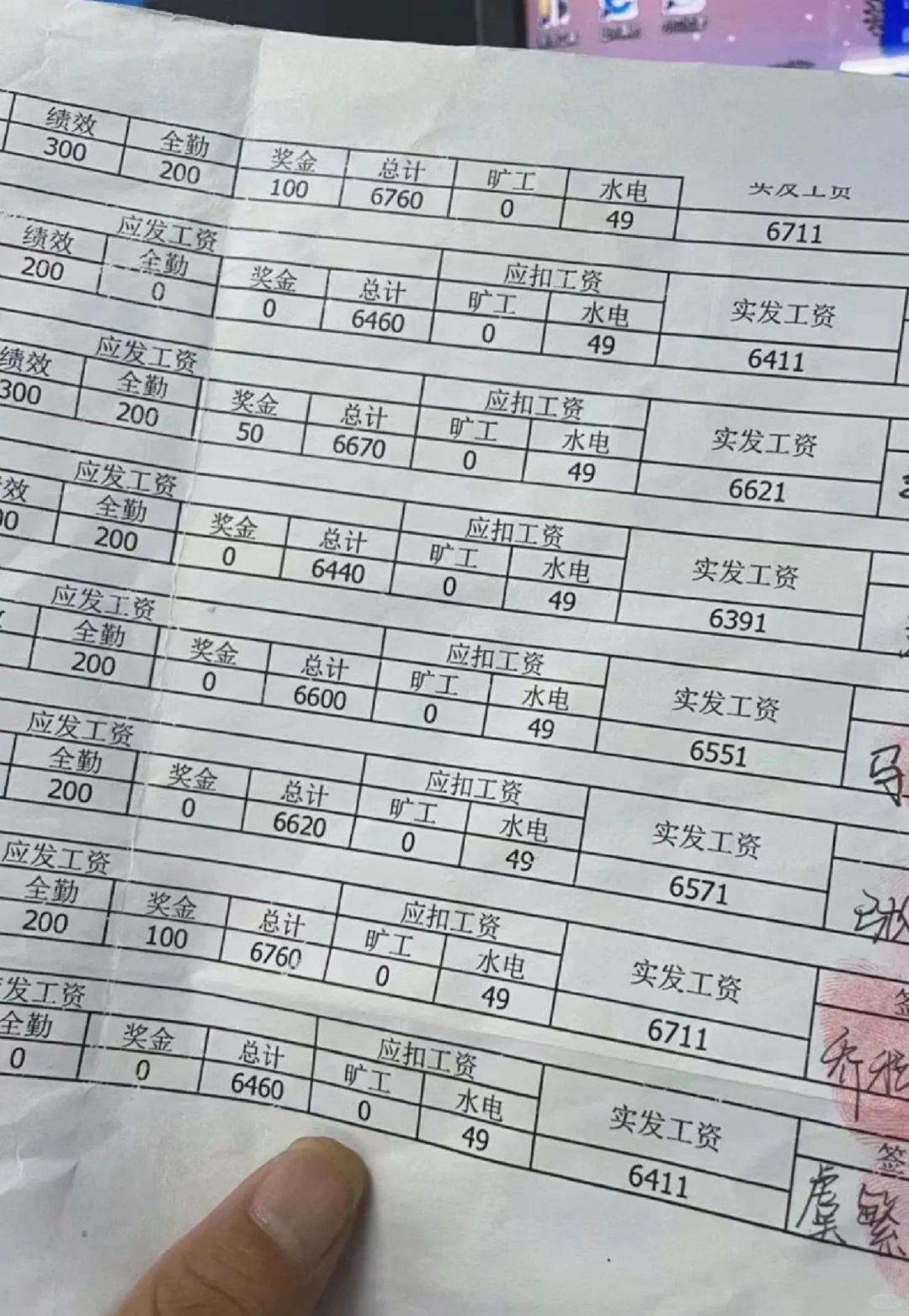 高薪急聘！包吃包住，小时工、暑假工都可