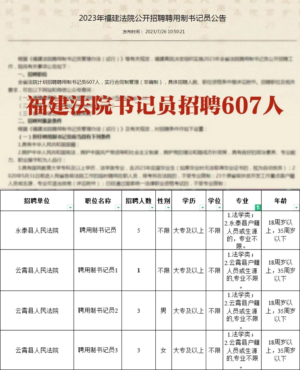 书记员考试报名！！😇