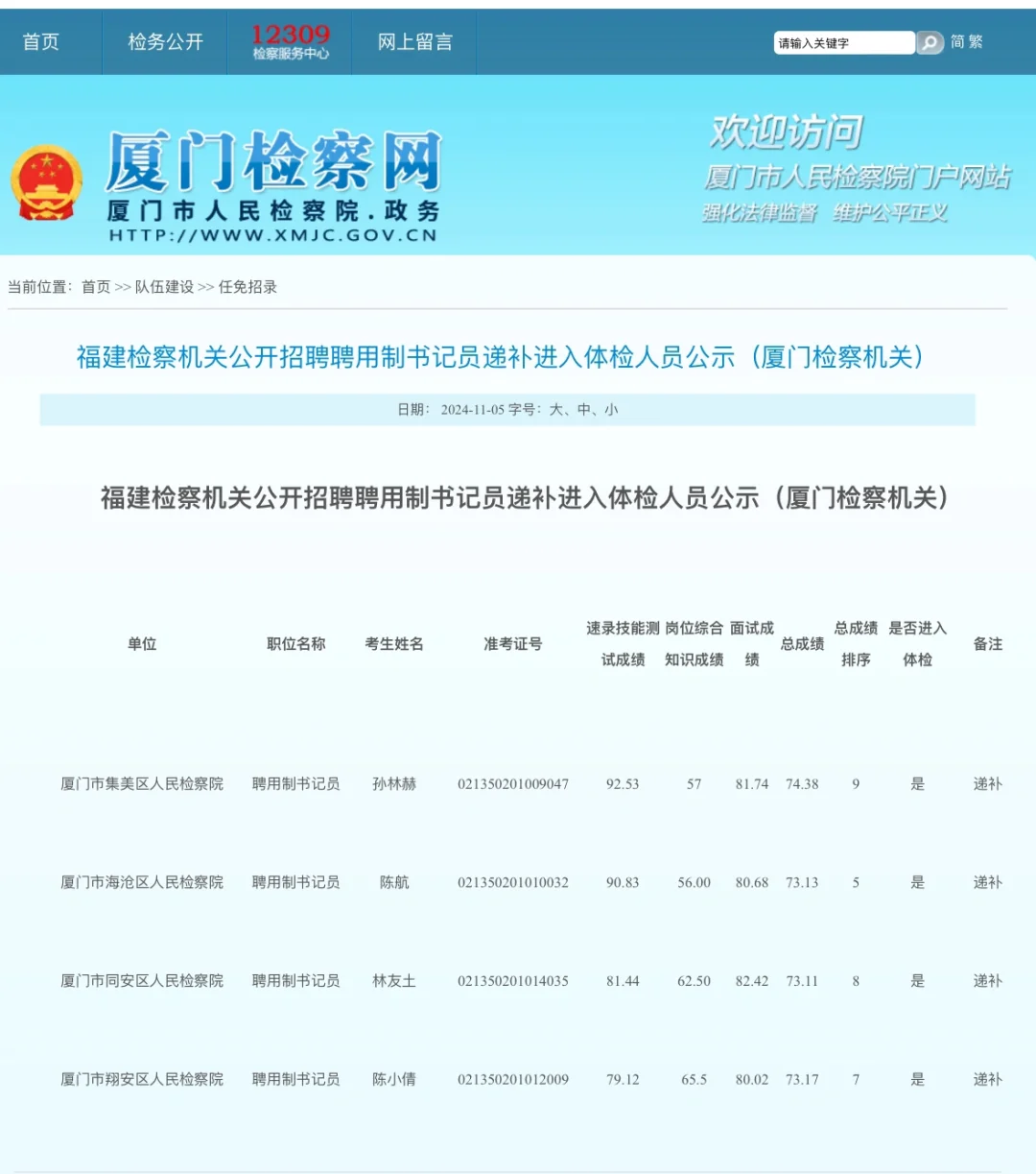 福建省检察院聘用制书记员又递补啦（厦门）