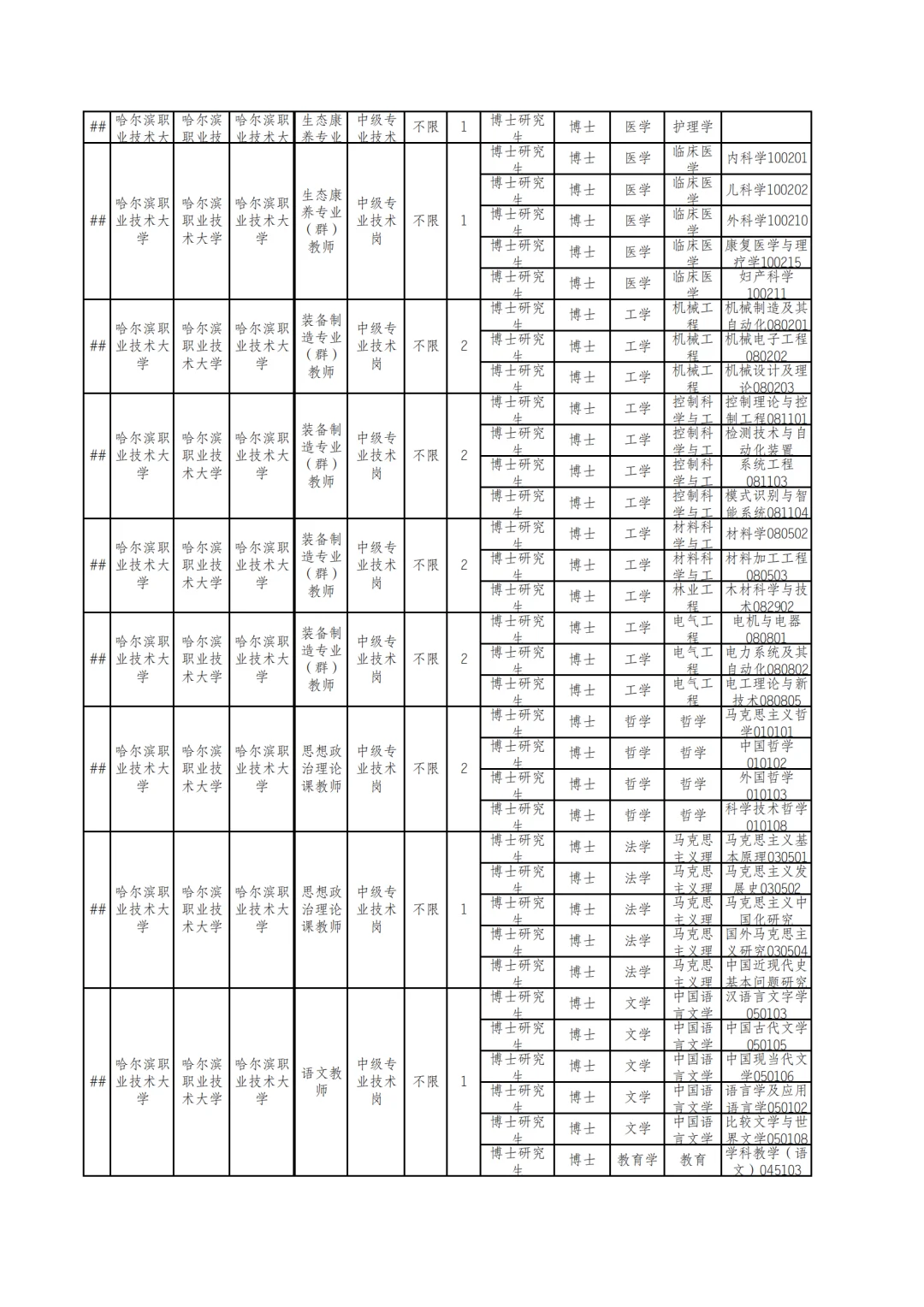 2025秋季）哈尔滨丁香人才周将于9月份发布