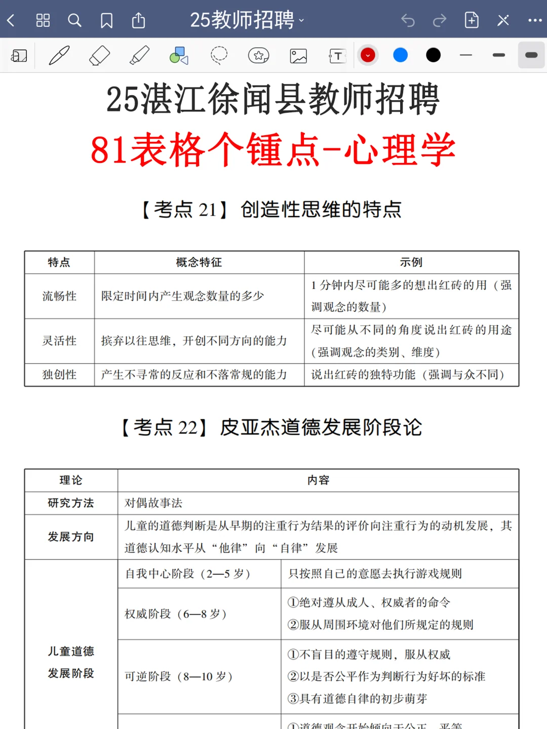提醒一下，25湛江徐闻县教招新增内容，熬夜背