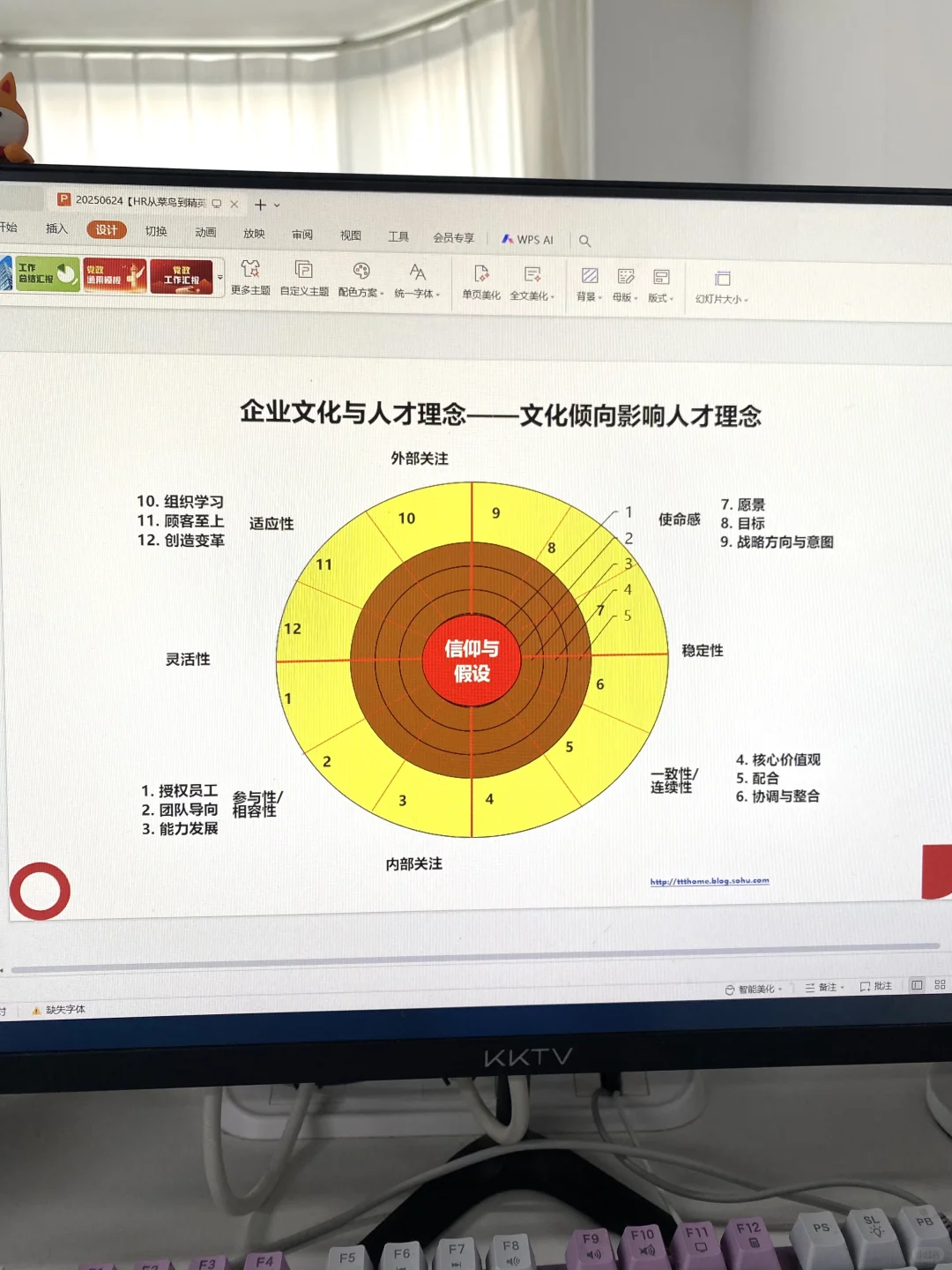 自从搭建了人才梯队，再也不用担心人才断层