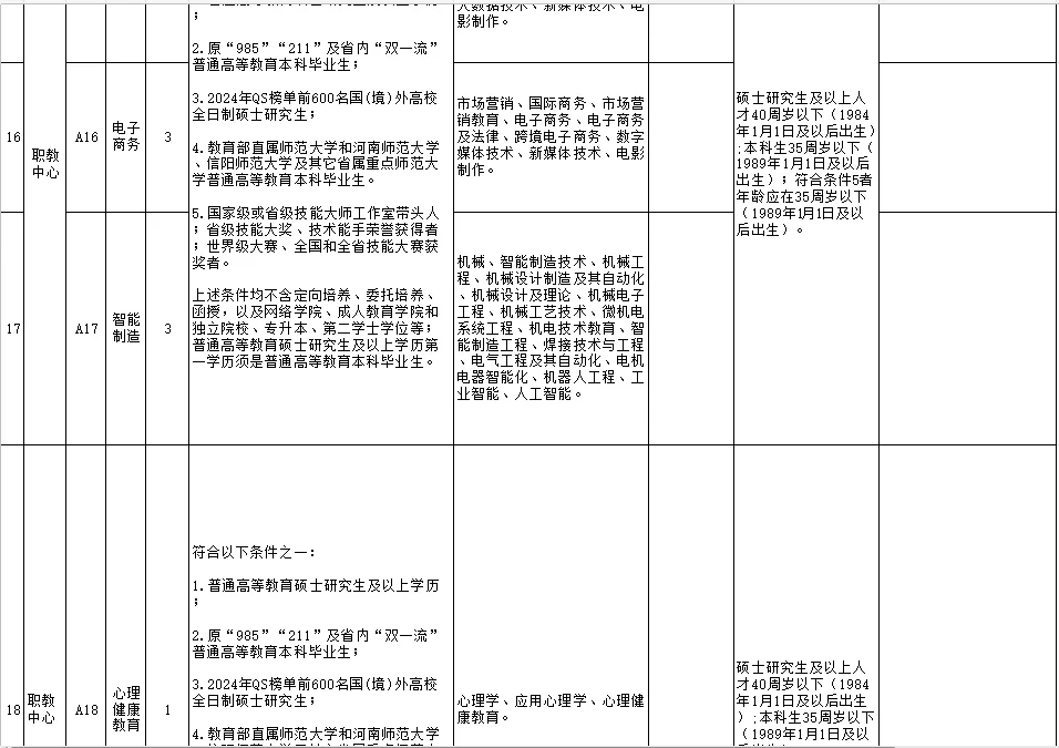 河南新乡原阳县招聘教师73人