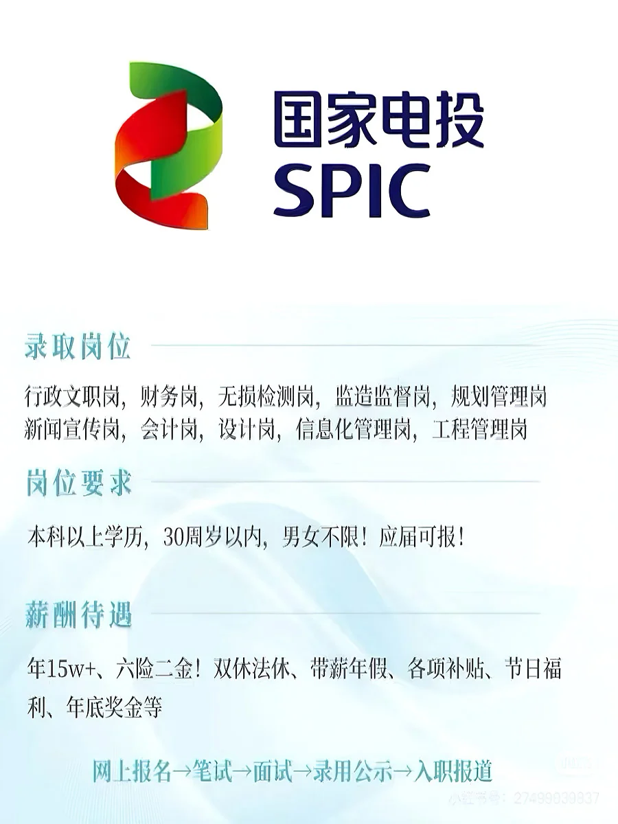 国家电投招人，快来看看有没有你的岗位！