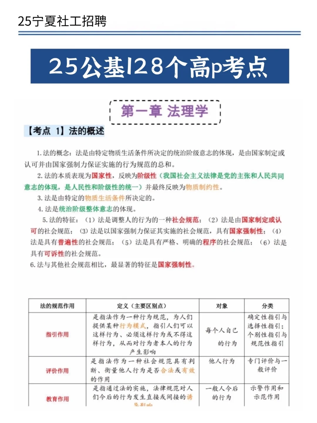 提醒一下，报名银川西夏区社区工作者的人