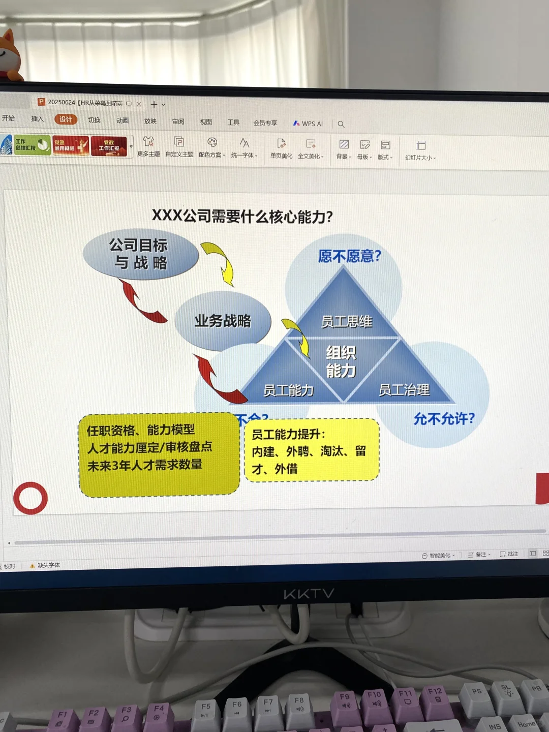 自从搭建了人才梯队，再也不用担心人才断层